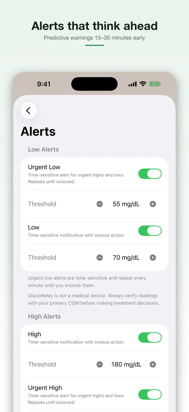 Alerts That Think Ahead