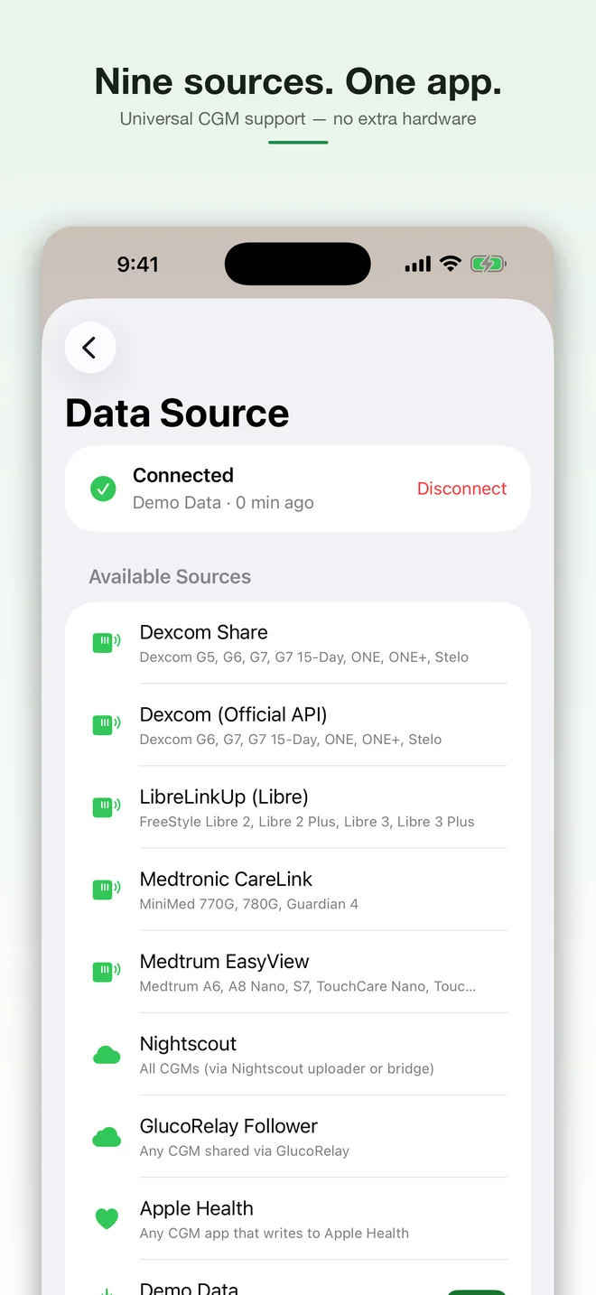 Nine Sources
