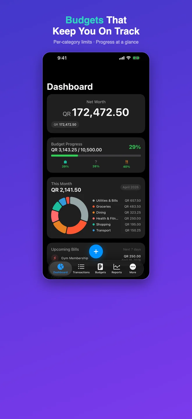 Budgets that keep you on track